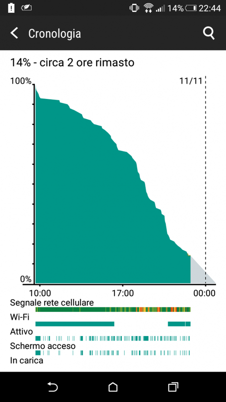 x-HTC-Desire-626-software-5