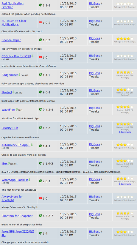 Jailbreak iOS 9.x.x – Tutti i Tweak testati e funzionanti [Aggiornato 14.11.2015]