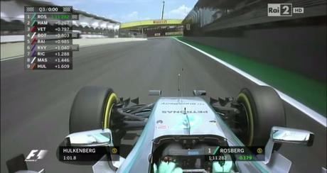 Domenica sui canali Rai Sport, Palinsesto 15 Novembre 2015