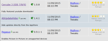 Jailbreak iOS 9.x.x – Tutti i Tweak testati e funzionanti [Aggiornato 15.11.2015]