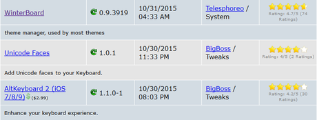 Jailbreak iOS 9.x.x – Tutti i Tweak testati e funzionanti [Aggiornato 15.11.2015]