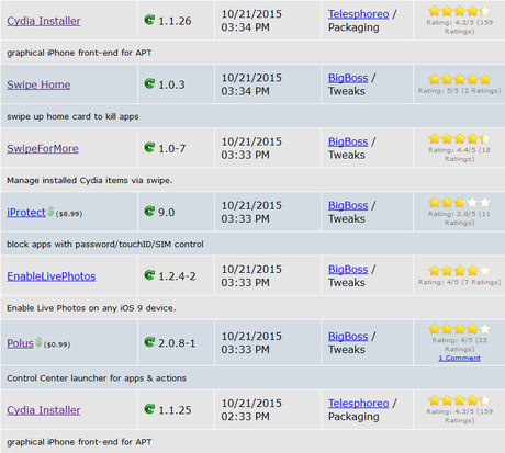 Jailbreak iOS 9.x.x – Tutti i Tweak testati e funzionanti [Aggiornato 16.11.2015]