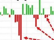 Giappone Recessione volta anni 240% Debito/PIL (ecco effetti dell'economia "stampa passa" tanto piace tutti...)