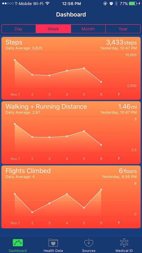 Tweak Cydia (iOS 9.x.x) – Eclipse 2 (iOS 8) e Eclipse 3 (iOS 9) si aggiornano portando alcuni miglioramenti [Aggiornato Vers. 2.4 – Aggiornato Vers. 3.0.2]