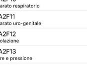 apps iFarmaci aggiornano: aggiunti parafarmaci tutti integratori alimentari