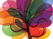 Psicopittografia, Come migliorare ogni cosa