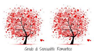 [Recensione] Una serata con Audrey Hepburn di Lucy Holliday