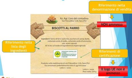 L'etichetta del prodotto biologico