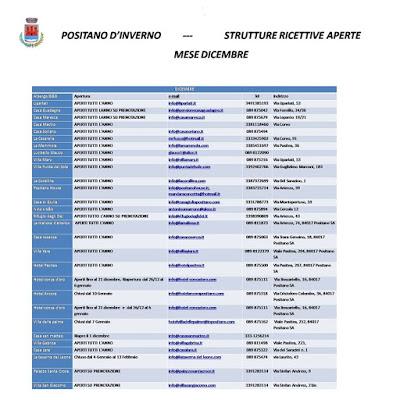 POSITANO. Alberghi aperti nel mese di DICEMBRE