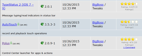 Jailbreak iOS 9.x.x – Tutti i Tweak testati e funzionanti [Aggiornato 18.11.2015]
