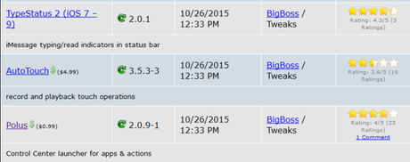 Cydia (iOS 9.x.x) – I Tweak già testati e funzionanti [Aggiornato 18.11.2015]