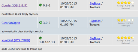 Cydia (iOS 9.x.x) – I Tweak già testati e funzionanti [Aggiornato 18.11.2015]