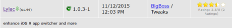 Cydia (iOS 9.x.x) – I Tweak già testati e funzionanti [Aggiornato 18.11.2015]