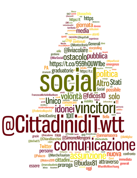 Come sono andati su Twitter gli Stati Generali della nuova comunicazione pubblica di Roma – #pasocial