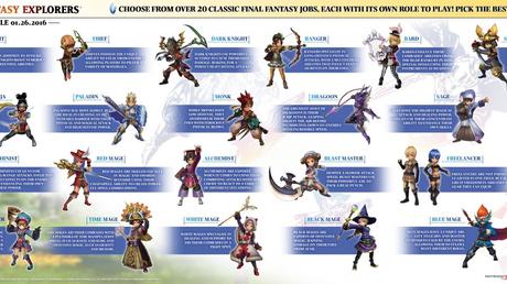 Le ventuno classi di Final Fantasy Explorers illustrate in un'infografica