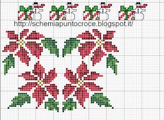 Schemi punto croce facili e veloci per Natale