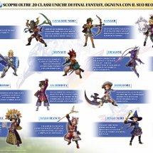 Final Fantasy Explorers: nuovi dettagli sulle classi