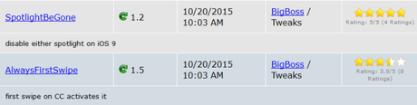 Cydia (iOS 9.x.x) – I Tweak già testati e funzionanti [Aggiornato 19.11.2015]
