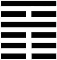 I Ching per Sole77 - esagramma 17.1,5,6 alt=