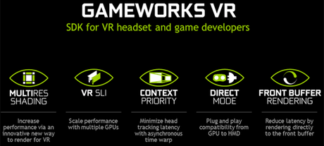 NVIDIA rilascia la prima versione dell'SDK per GameWorks VR e DesignWorks VR