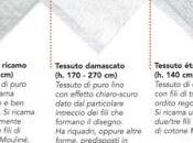 Tessuti ricamo punto croce: Tela Assisi, lino ricamo, tessuto étamine