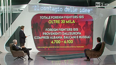 Virus, i numeri dei foreign fighters