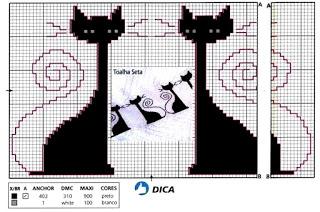 Cross stich free- schemi per ricamare salviette a punto croce