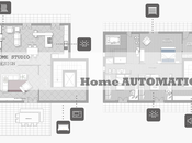 Ristrutturare| HOME AUTOMATION