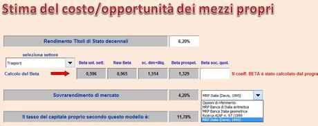 Valutazione aizenda con excel