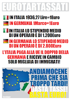 Italia, prima in Europa per pressione fiscale.