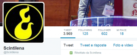 Segui Scintilena su Twitter