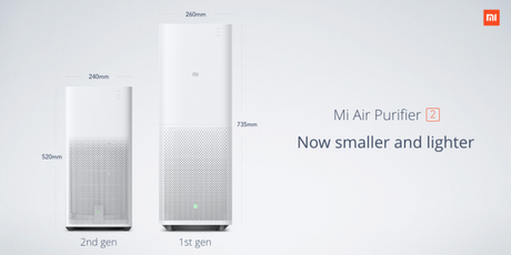 Xiaomi Mi Air Purifier 2 (2)