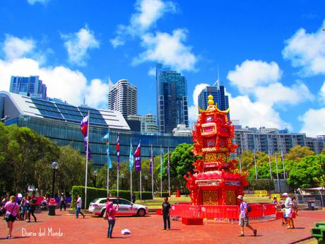 A spasso per Sydney: Darling Harbour