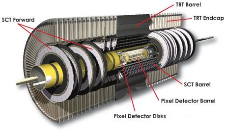 Dimensioni extra e materia oscura al Large Hadron Collider