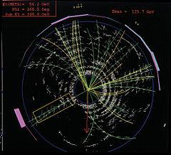 Dimensioni extra e materia oscura al Large Hadron Collider