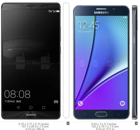 Huawei Mate 8 vs Samsung Galaxy Note 5