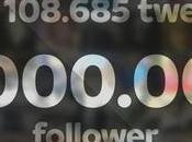 SkyTG24 raggiunge milioni followers Twitter. l'account italiano news seguito