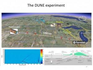 L'esperimento DUNE