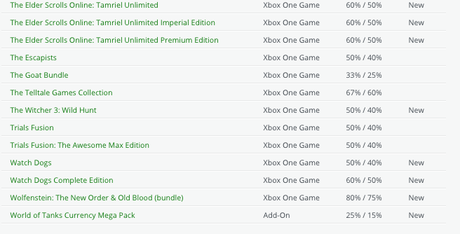 Ecco la seconda ondata di offerte dell'Xbox Black Friday