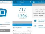 Geekbench gratis periodo tempo limitato