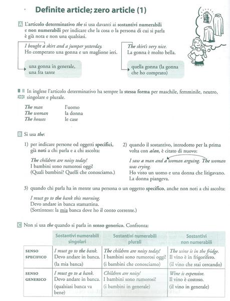 definite and indefinite articles