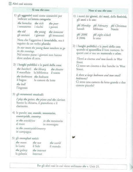 definite and indefinite articles