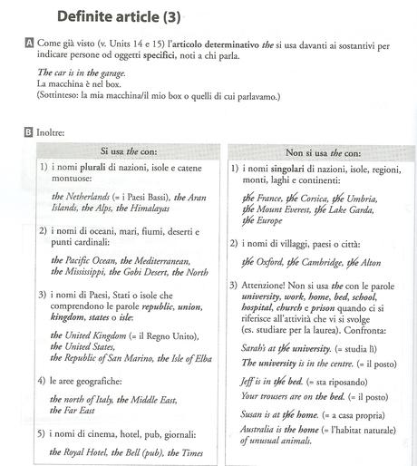 definite and indefinite articles