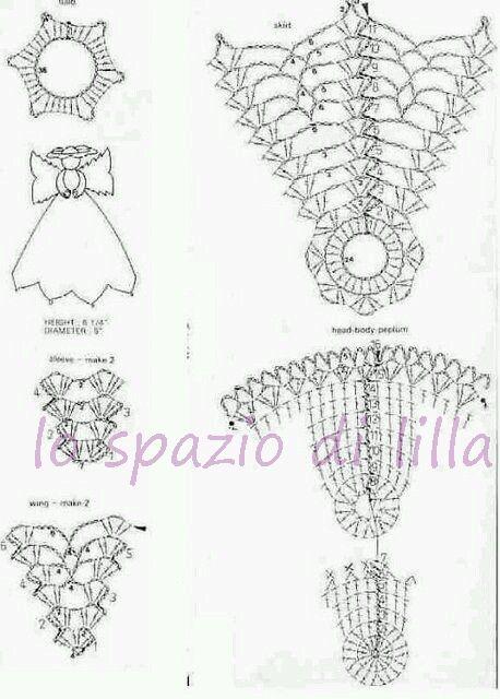 Collezione di angeli all'uncinetto con schemi / Crochet angels collection, free charts