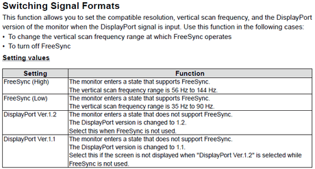 Il monitor EIZO FORIS FS2735 vi permette di scegliere il range FreeSync