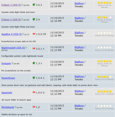 Jailbreak iOS 9.x.x – Tutti i Tweak testati e funzionanti [Aggiornato 30.11.2015]