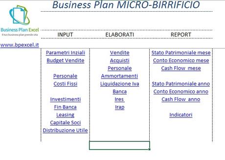 Business Plan excel di un microbirrificio
