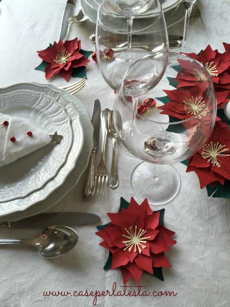 Red_white_xmas_table