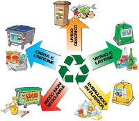 ROMA. da oggi parte SWM il primo open data ambientale. Fra i primi 26 comuni, anche Pavia.