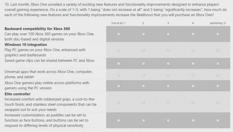 Microsoft vorrebbe sapere quale console vogliamo ricevere sotto l'albero - Notizia